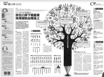 众筹新闻能否赢得芳心